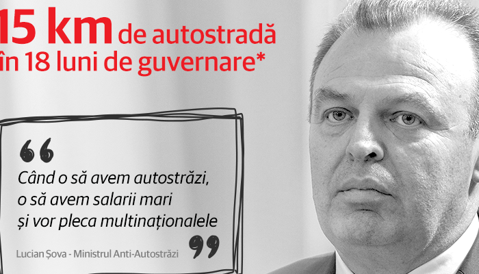 USR inițiază o moțiune simplă împotriva ministrului Anti-Autostrăzi